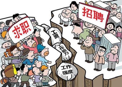 毕业生:今年找工作,这几大就业新趋势毙须掌握